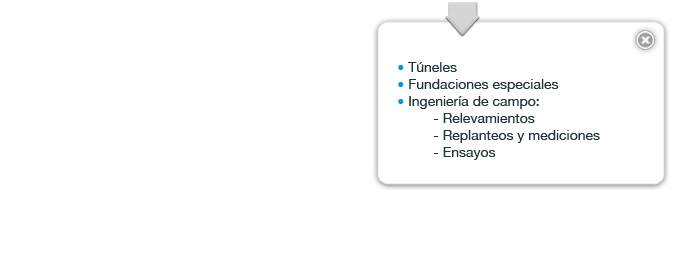 Geotecnia y Topología Popup