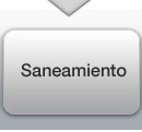Saneamiento