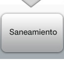 Saneamiento